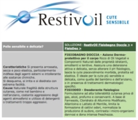 RestivOil Linea Lavaggi Frequenti Extra Delicato Olio Shampoo No Lacrime 400 ml